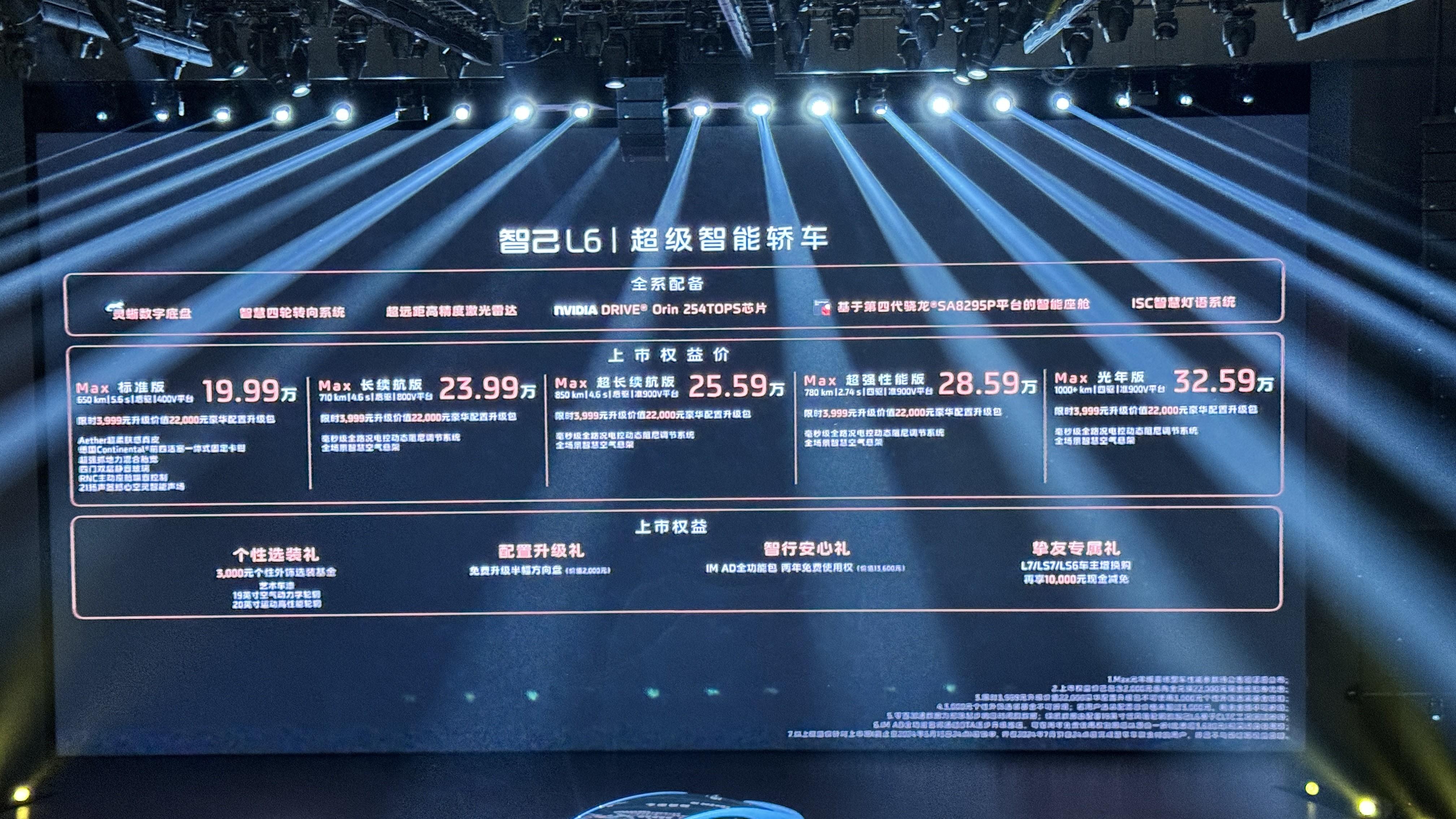 19.99万元起！全新智己L6正式上市