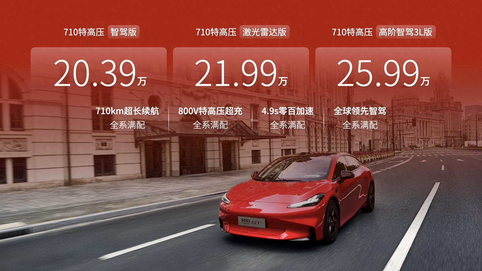 售价20.39万元起！昊铂 GT全球款正式上市