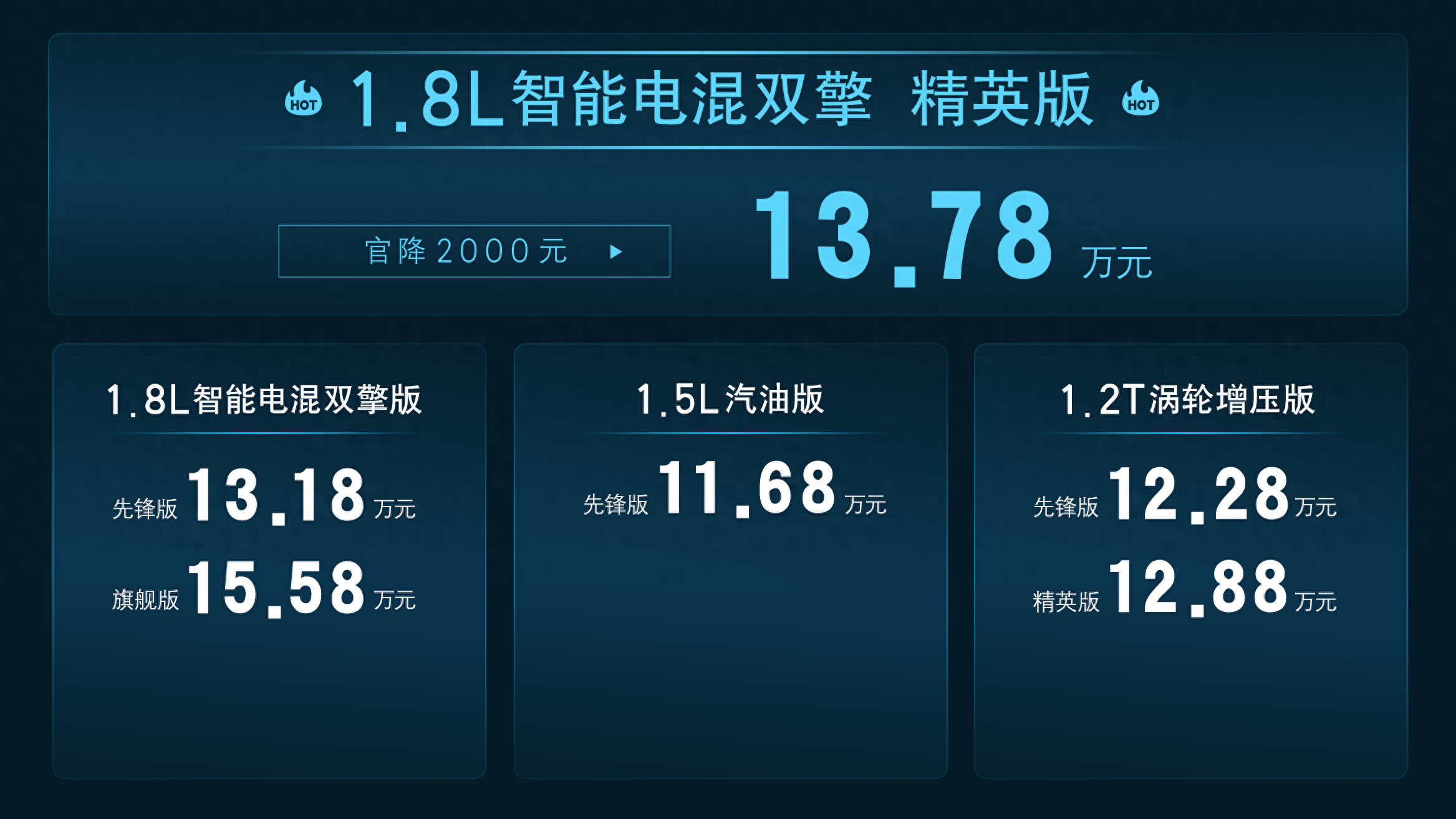 直降2000元！一汽丰田全新卡罗拉正式上市