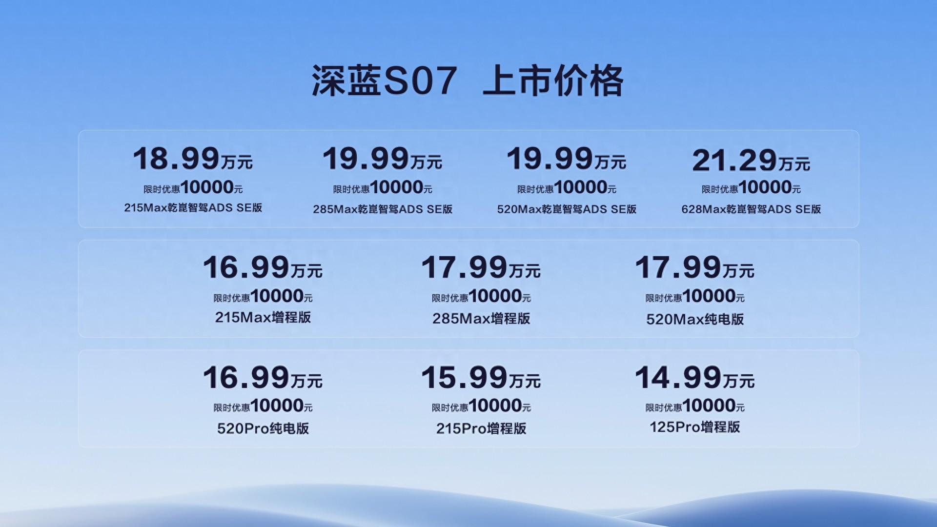 售价14.99万元起！深蓝S07正式上市