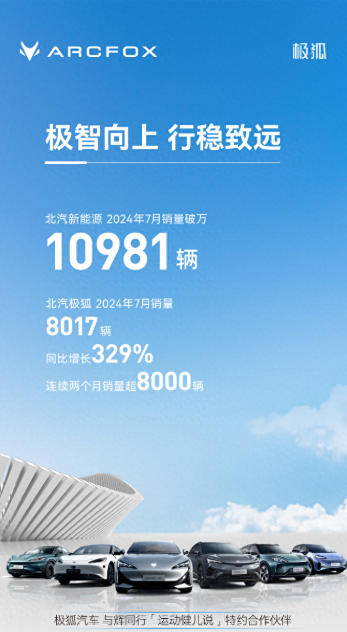 极狐连续两月销量破8000，带动北汽新能源7月销量过万