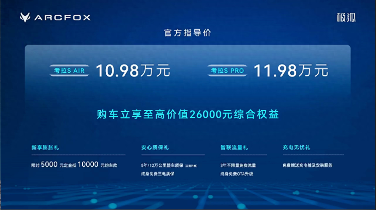 10.98万元起！极狐考拉S正式上市
