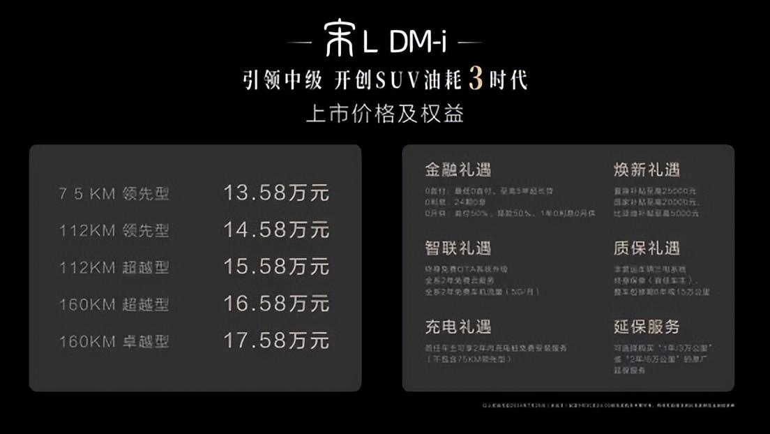 13.58万元起，第五代DM技术首款中级SUV宋L DM-i 亮相津门