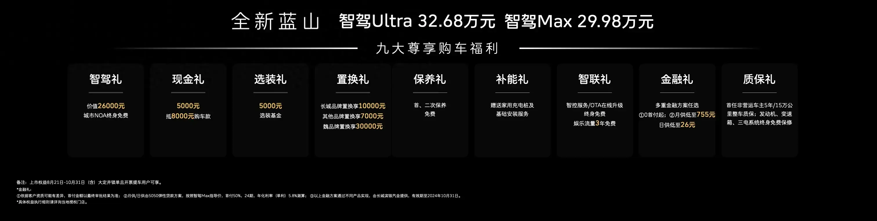 搭载长城高阶智能驾驶技术！魏牌全新蓝山智驾版成都车展亮相