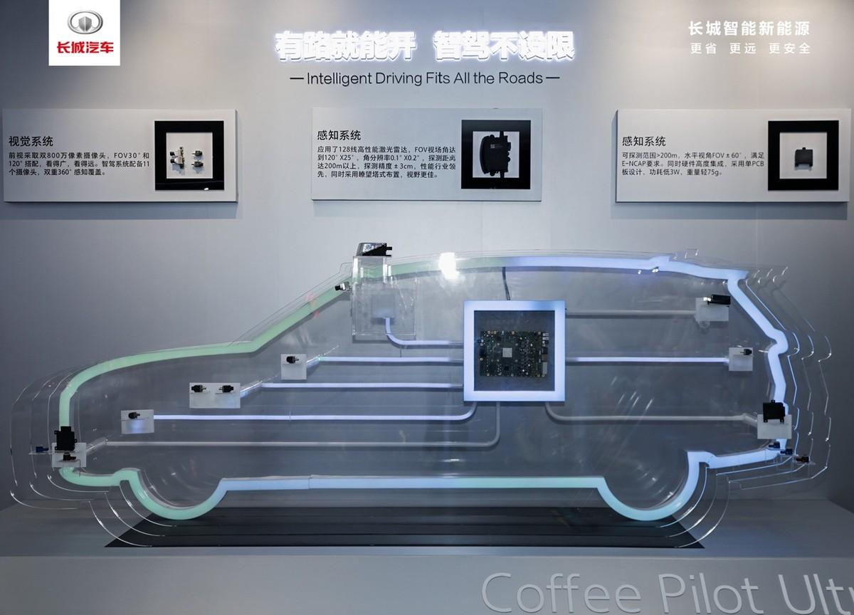 全动力 全场景 全世界 长城汽车六大品牌登陆2024成都车展