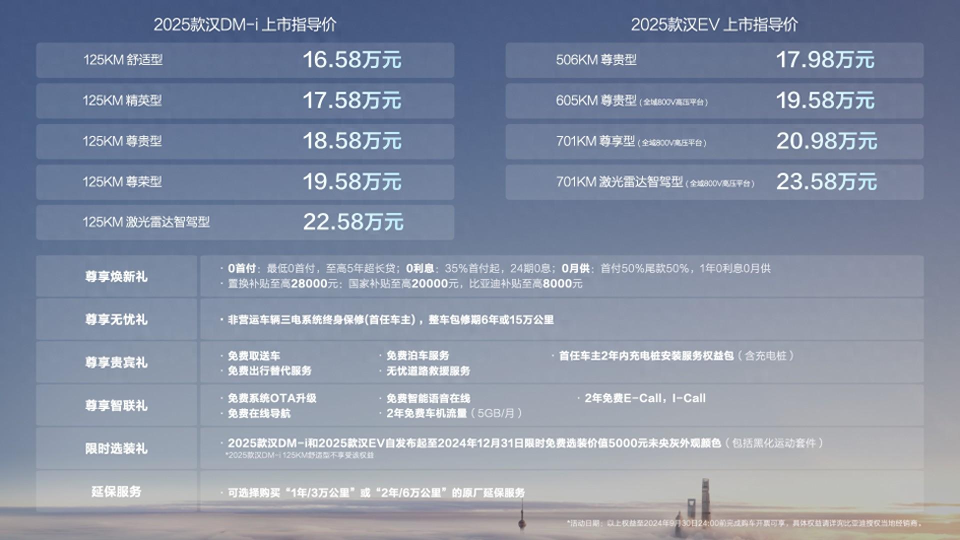 16.58万元起！比亚迪 汉DM-i/汉EV 2025款正式上市