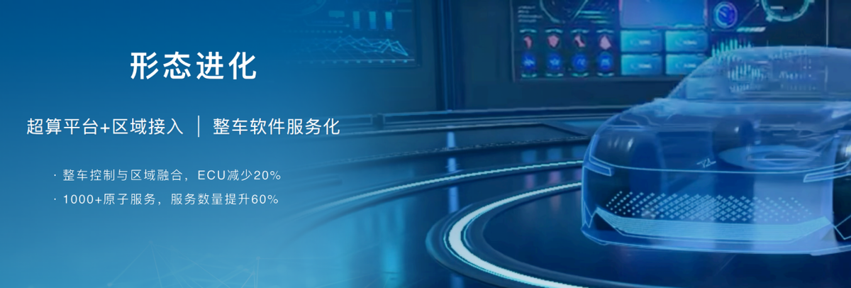 电子电气架构 谁能在智能化下半场开启进化？