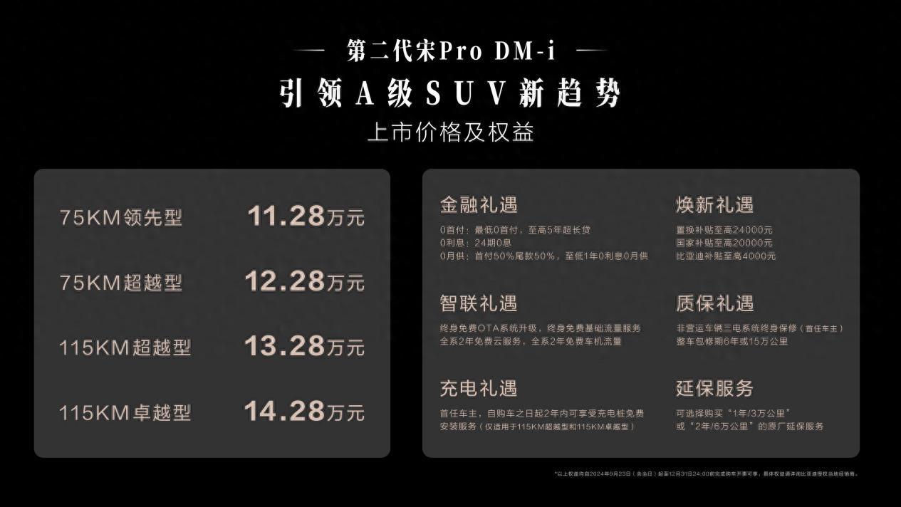 售价11.28万元起！比亚迪宋 Pro 2025款正式上市