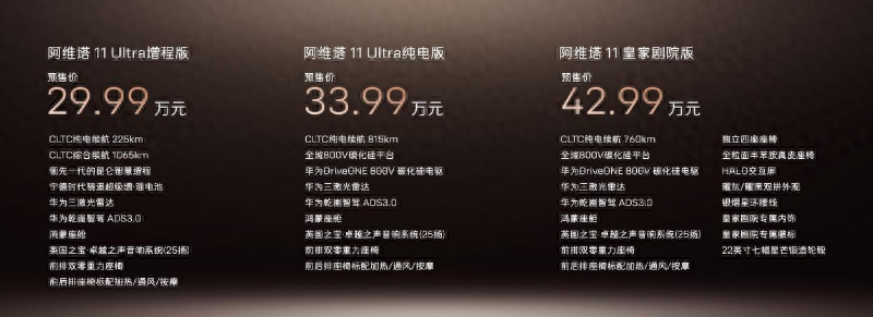 预售价29.99万元起！阿维塔11双动力版在广州车展开启预售