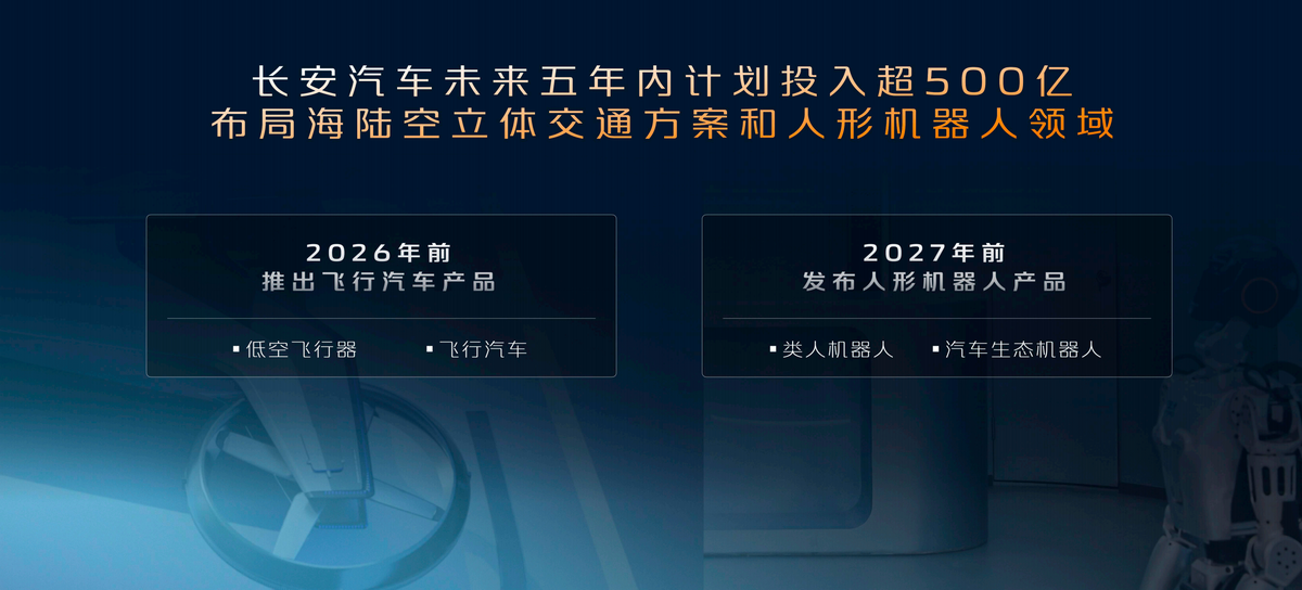 新汽车 新生态，长安汽车最新数智科技闪耀广州车展