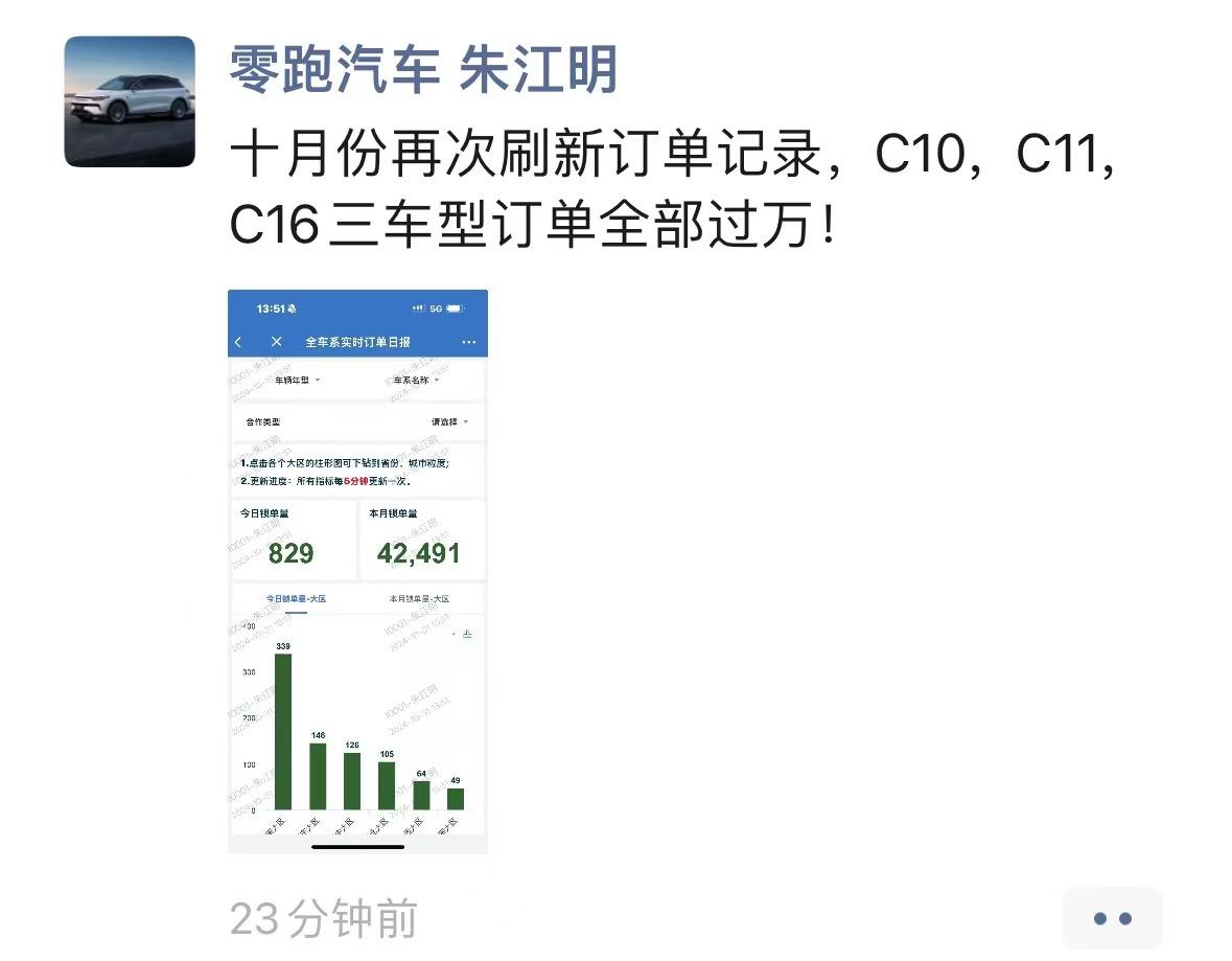 国际A级电车新标杆 世界电动出行新风尚 零跑T03开启全球销售模式