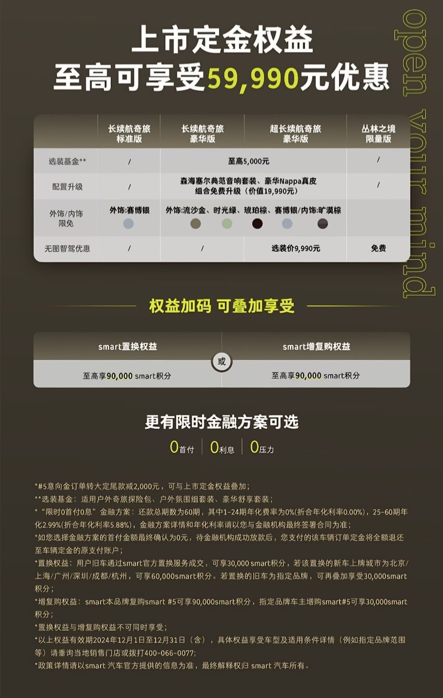 豪华纯电 智能首选|全新smart精灵5号北京试驾会开启
