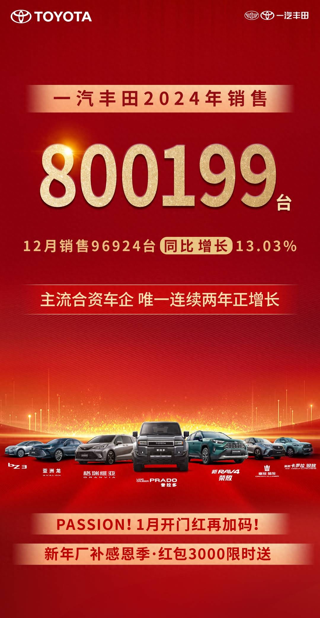 2024年一汽丰田销售800199台，唯一连续两年正增长主流合资车企