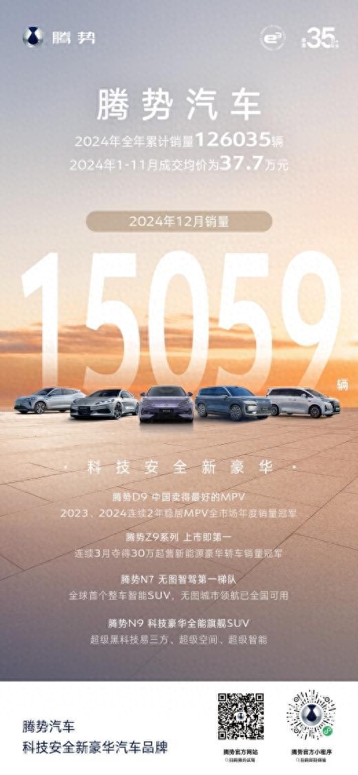 权威测评，央视认证！易三方入围中央电视总台第五届汽车风云盛典