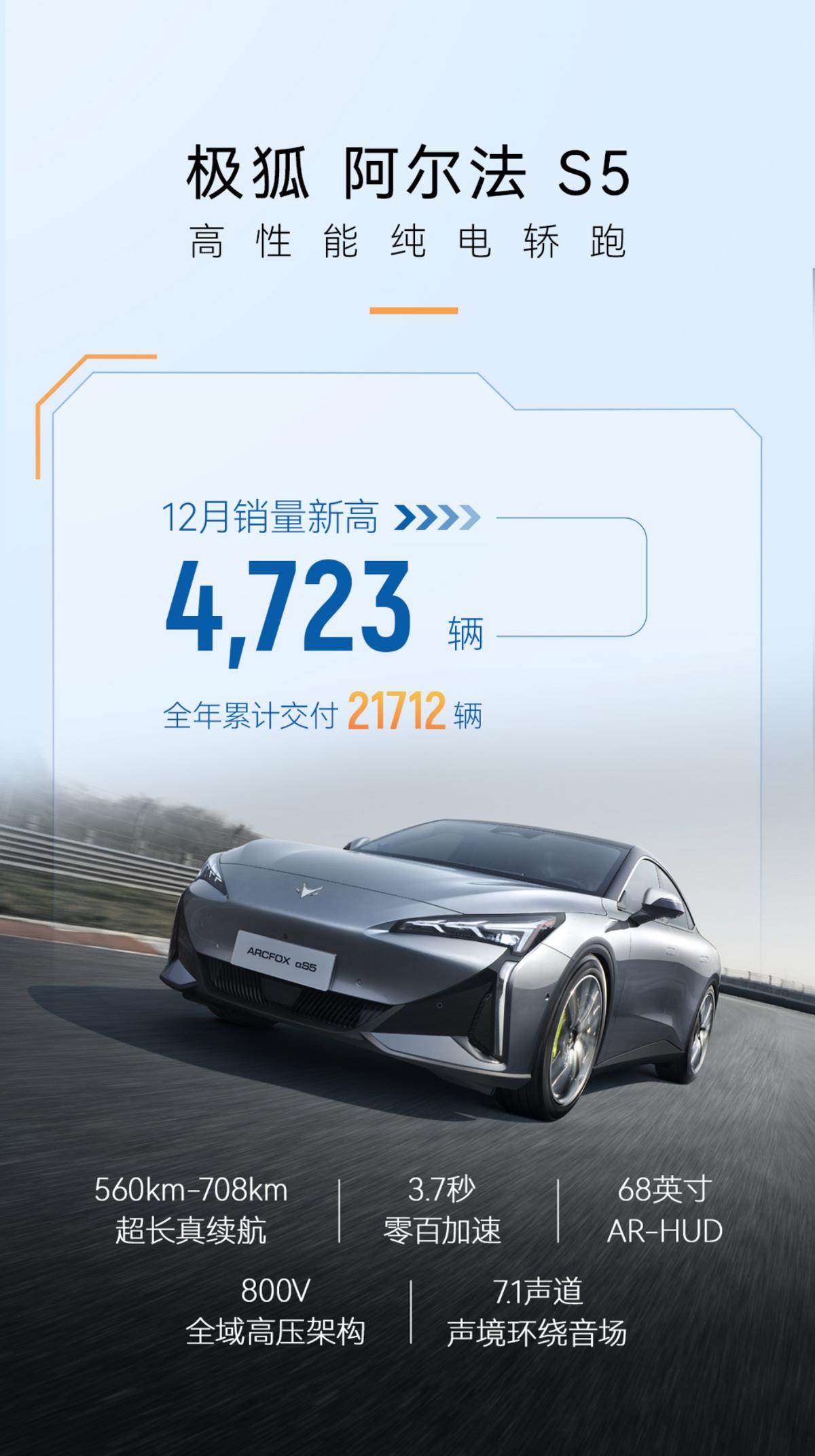 每公里电耗低至0.25度 极狐阿尔法S5“极寒国考”力压小米SU7