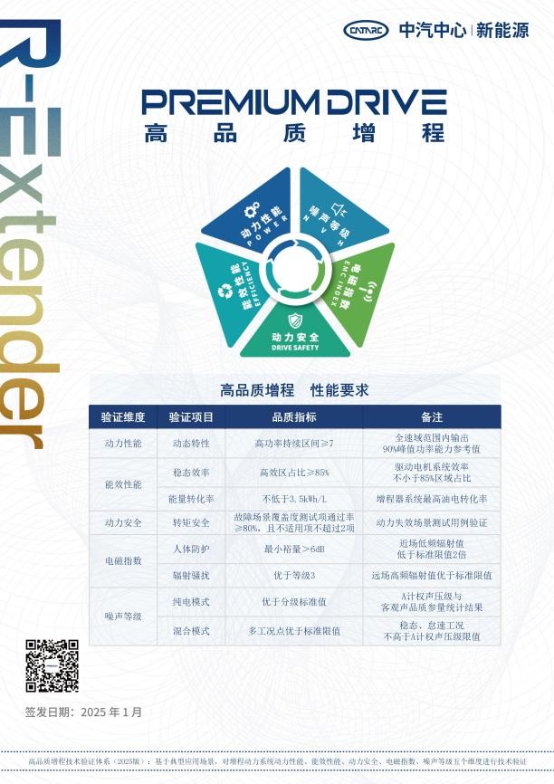 星纪元ET增程四驱斩获第五届《汽车风云盛典》“2024风云车”大奖
