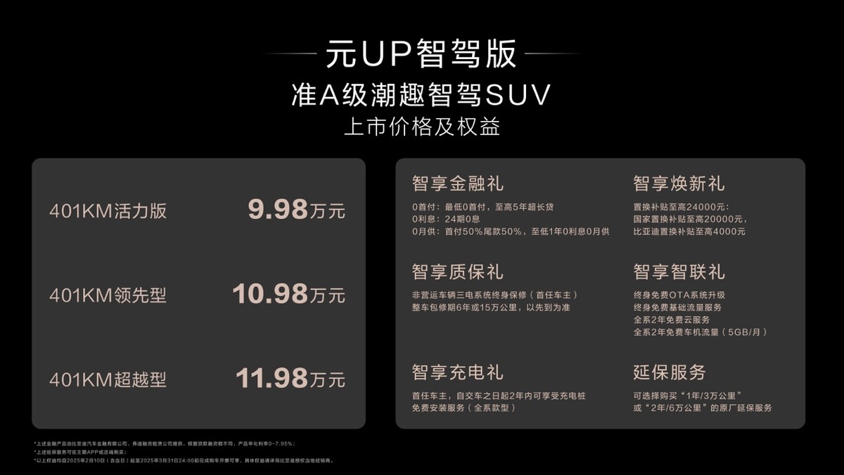 A0级SUV王炸之选!元UP智驾版9.98万起入门即享高阶智驾