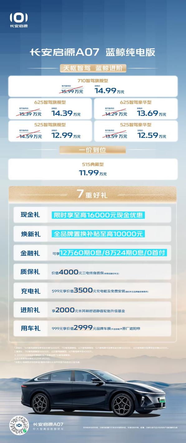 购车即享独家权益!长安启源A07新车上市诚意满满
