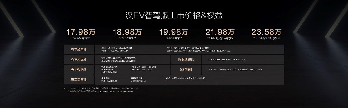 汉家族智驾版标配高阶智驾上市,售价16.88万~23.58万元