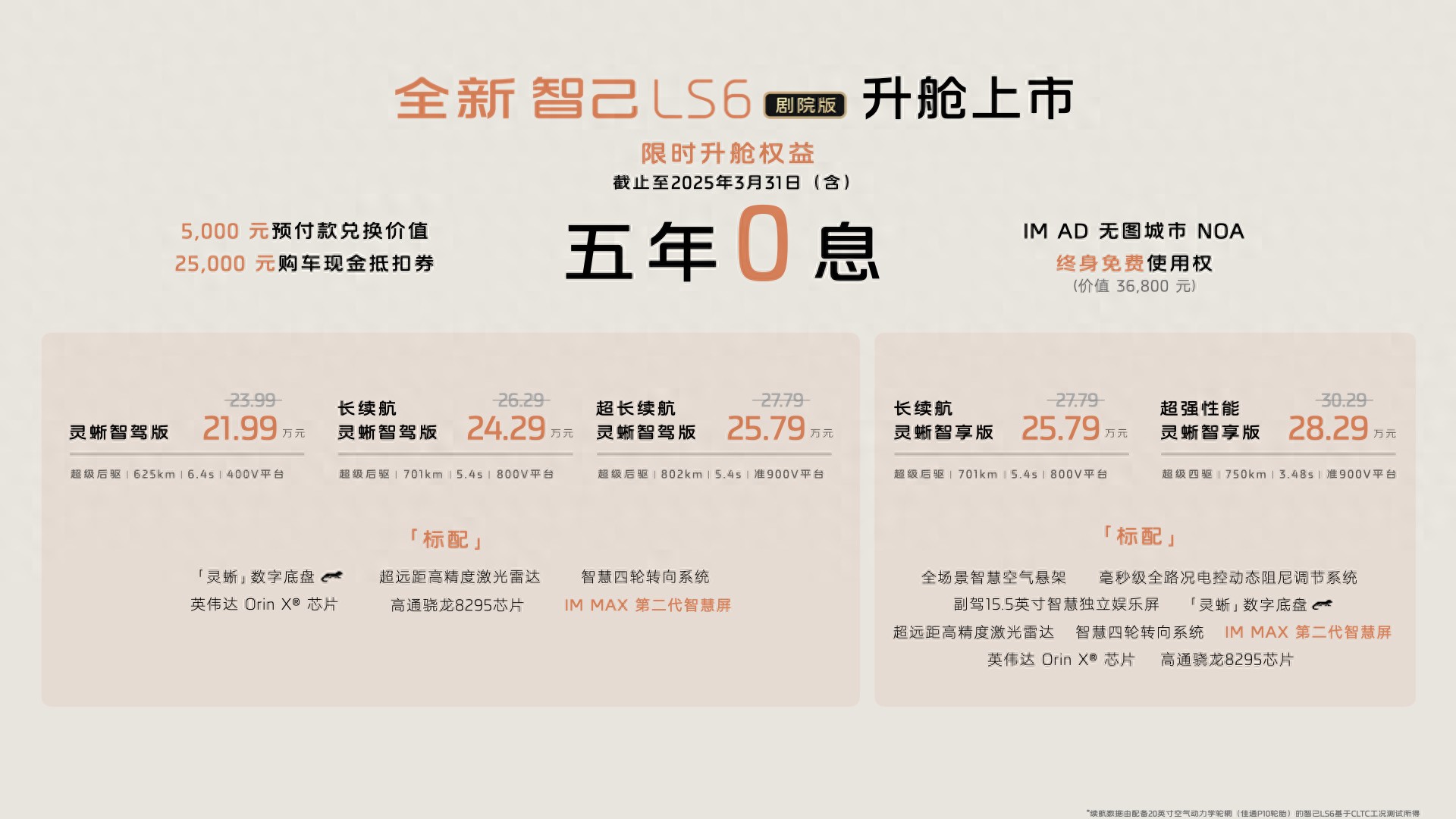 后排加入超大娱乐屏,售价21.99万元起!智己 LS6剧院版升舱上市