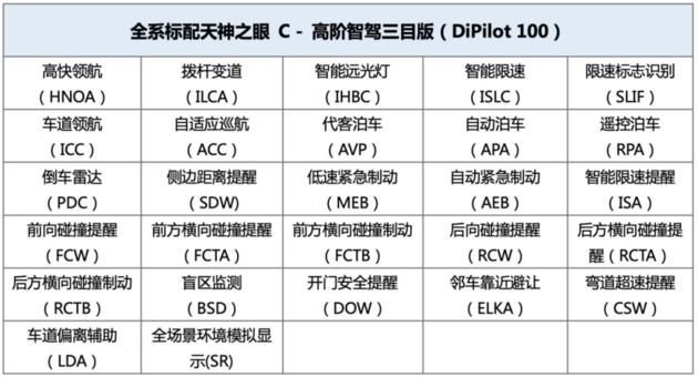 售价9.98万元起!比亚迪全新海豚智驾版郑州分站上市并交付