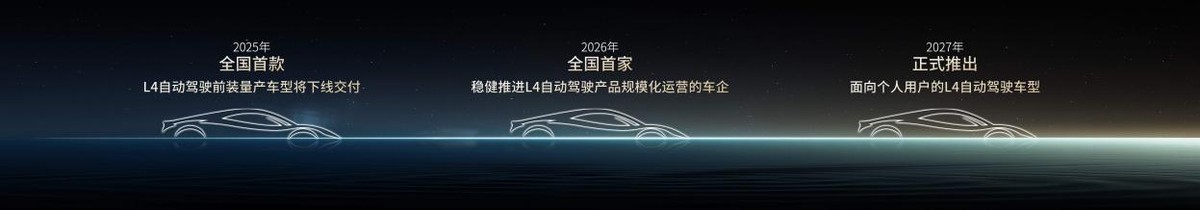 埃安智驾:能用、好用、放心用