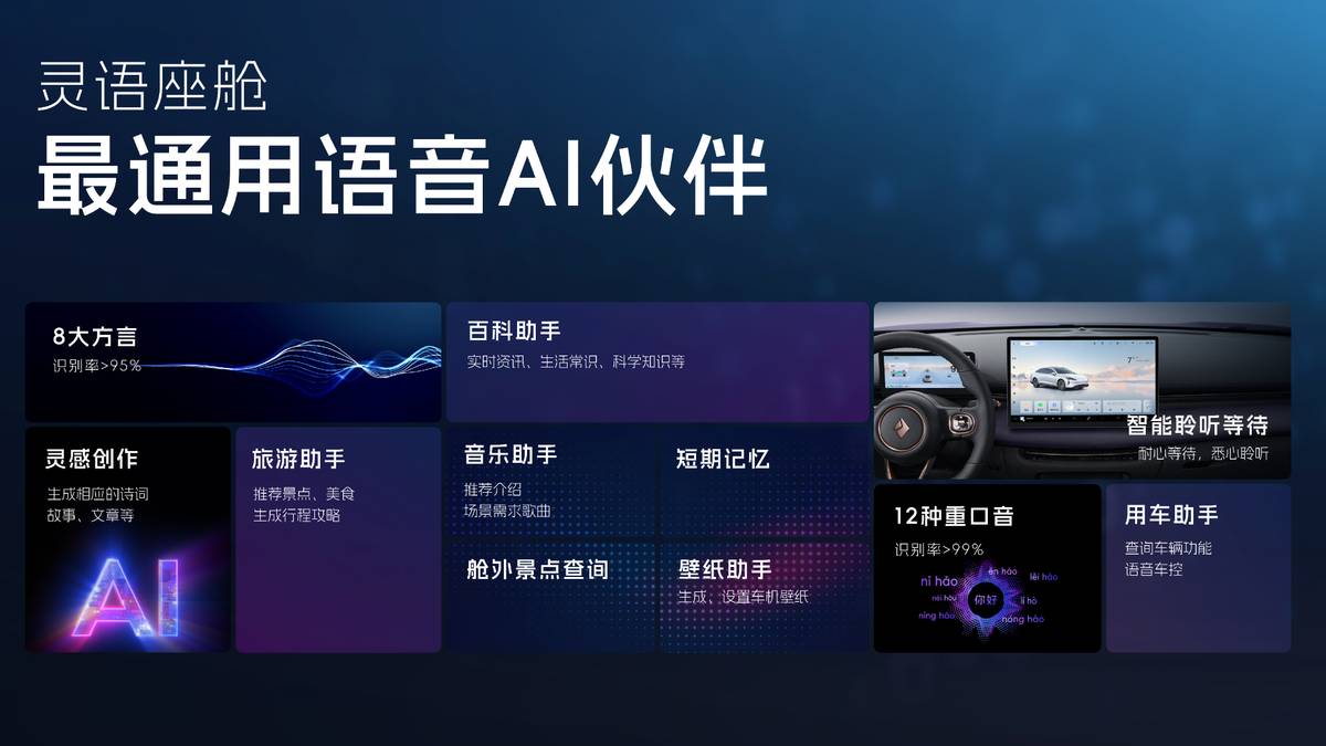 科技以民为本,上汽通用五菱全面进化“人民的电智神车”