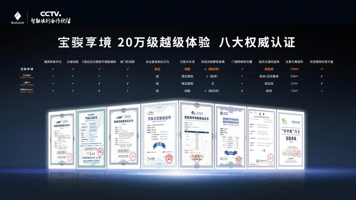 宝骏享境正式上市,置换一口价12.58万元起!