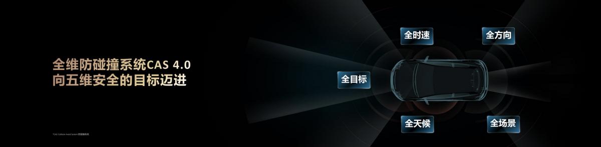 华为发布乾崑智驾ADS 4等解决方案 携手伙伴共向未来