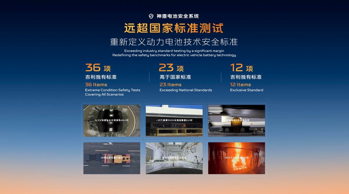 吉利发布“神盾金砖”电池品牌,银河战舰全球首发
