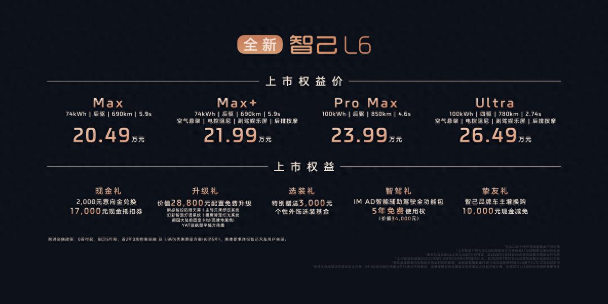 新智己L6震撼上市，权益价20.49万~26.49万