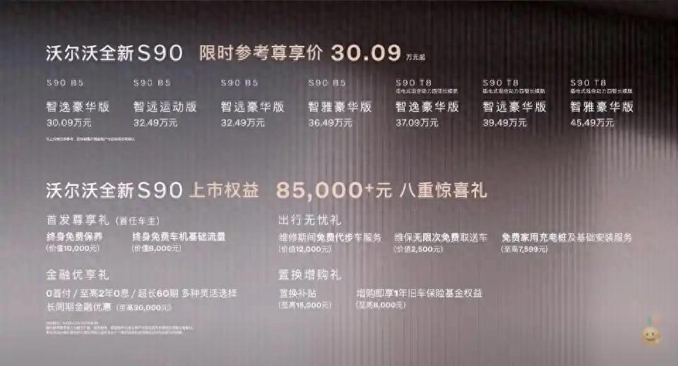限时尊享价30.09万元!沃尔沃全新S90正式上市