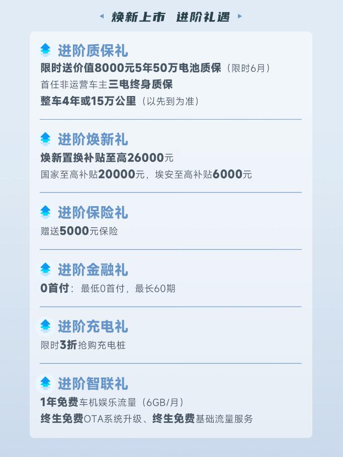 重新定义A级纯电SUV价值标杆,2025款AION Y Plus焕新上市
