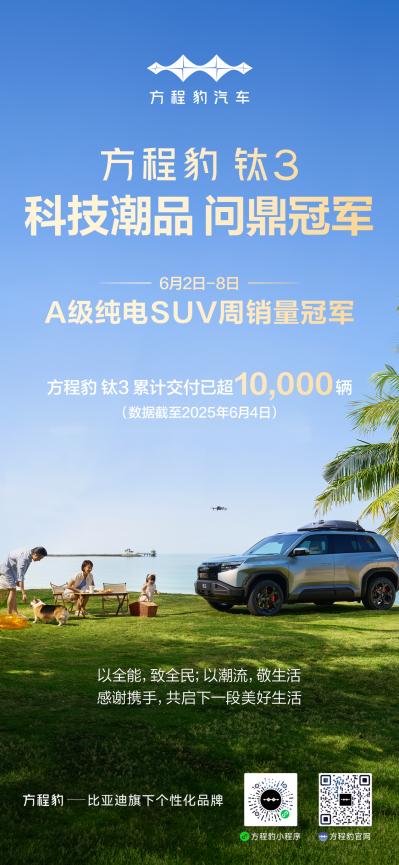 方程豹跻身新势力周榜TOP4,钛3成A级纯电SUV热门爆款