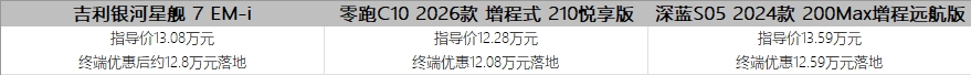15万预算买混动SUV 最终我选择了零跑C10