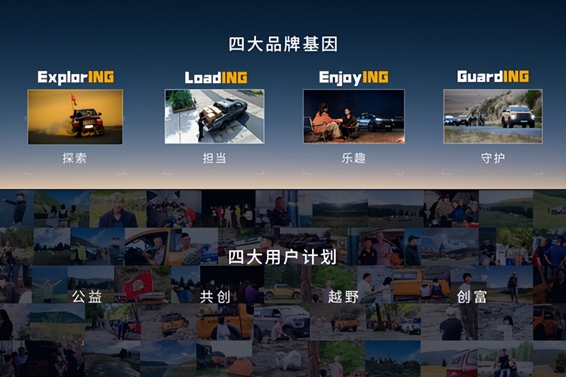 江淮皮卡新能源双子星全球上市，用户品牌【ING+】重磅发布