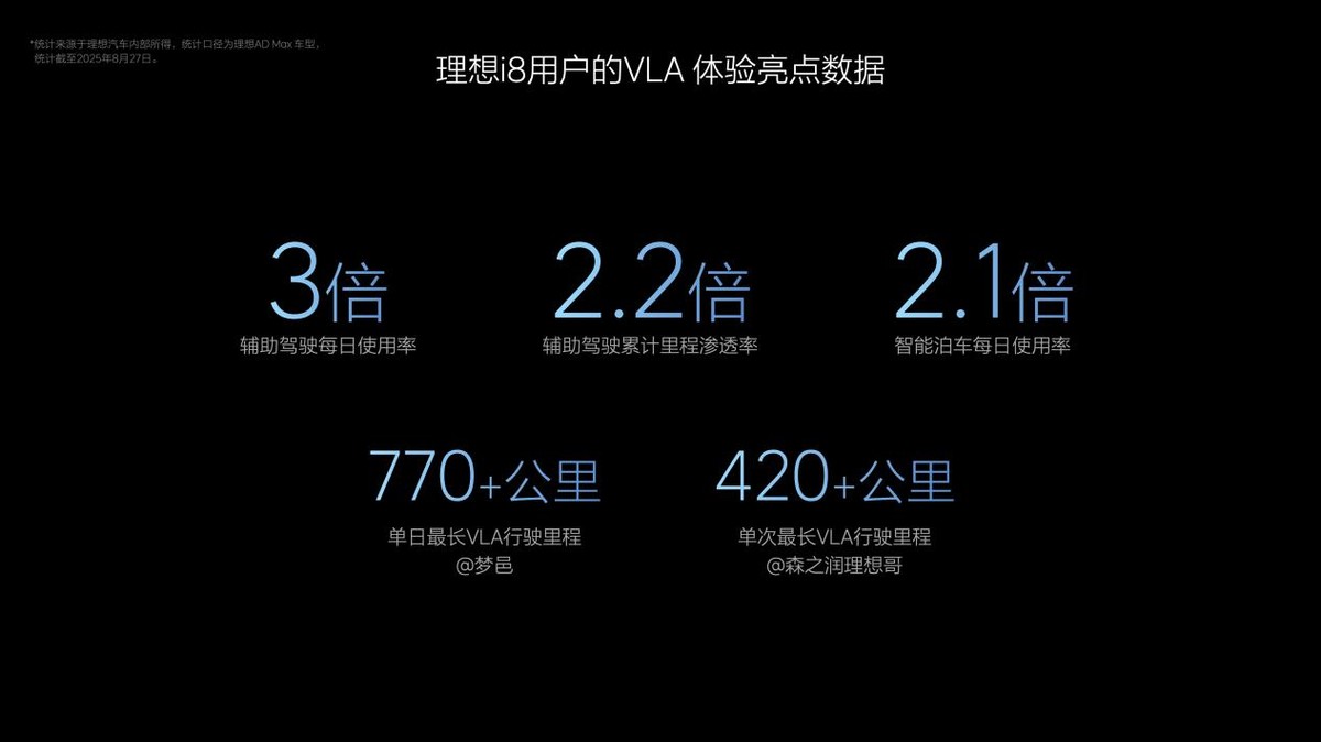 理想汽车亮相2025年成都国际车展