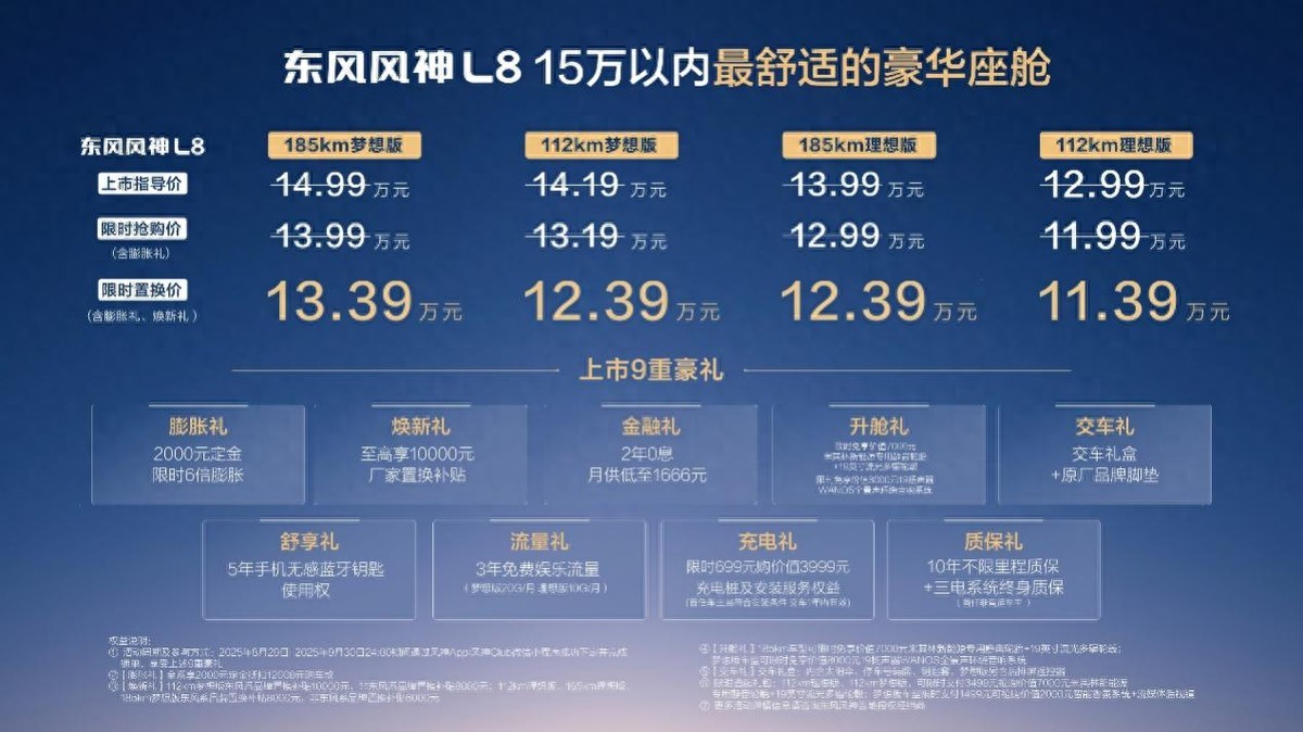 朱广权喊风神放手一搏,风神L8限时置换价11.39万元起