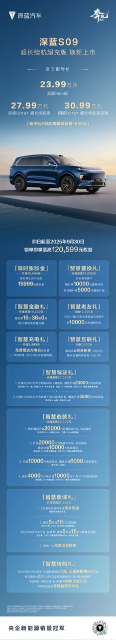 深蓝S09对比全新问界M7:谁才是家庭六座SUV的更优解?