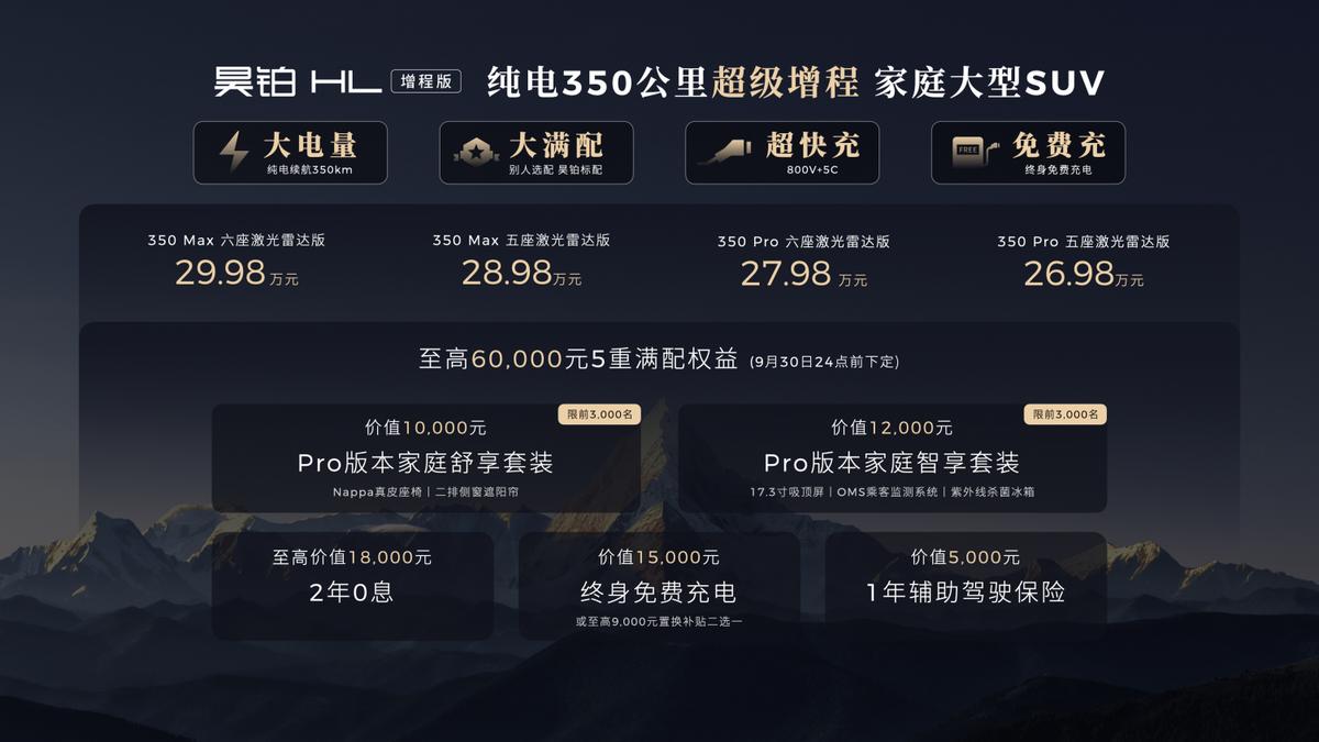 首搭星源增程技术,广汽昊铂HL增程版天津区域正式上市