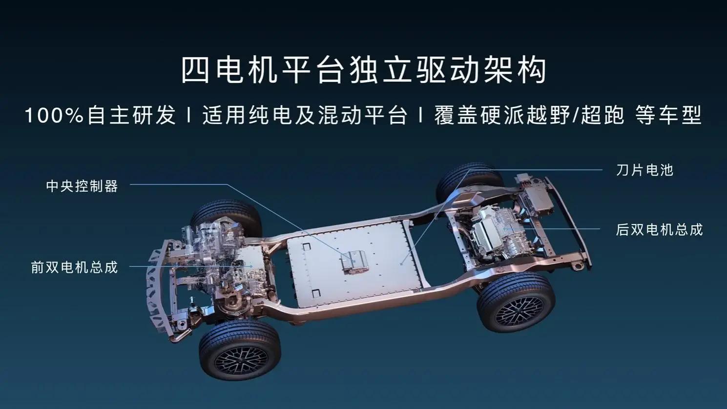指导售价128万元!仰望U8L鼎世版正式上市