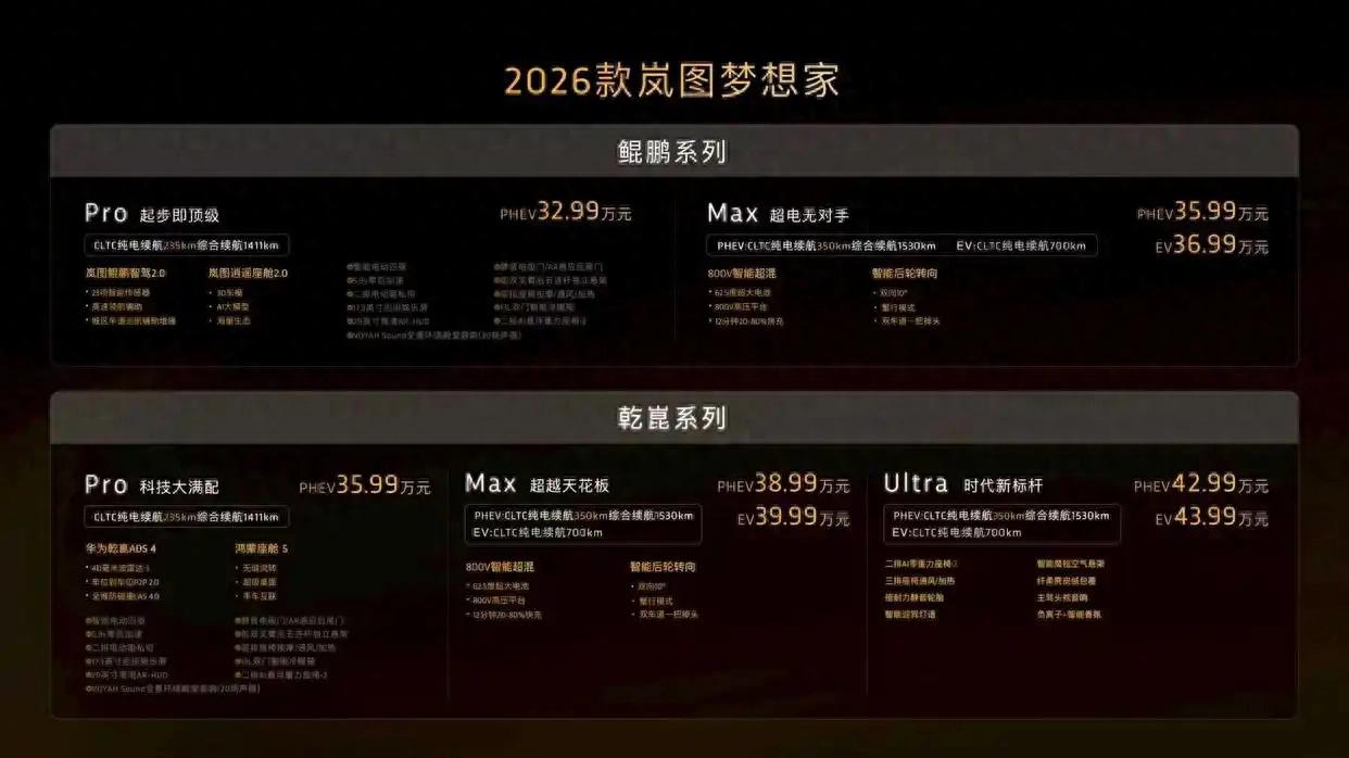指导售价32.99万元起!2026款岚图梦想家正式上市