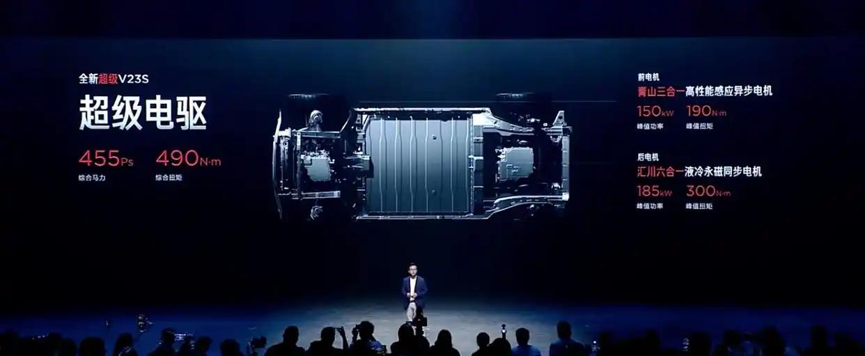 指导售价12.28万元!奇瑞 iCAR 超级V23正式上市