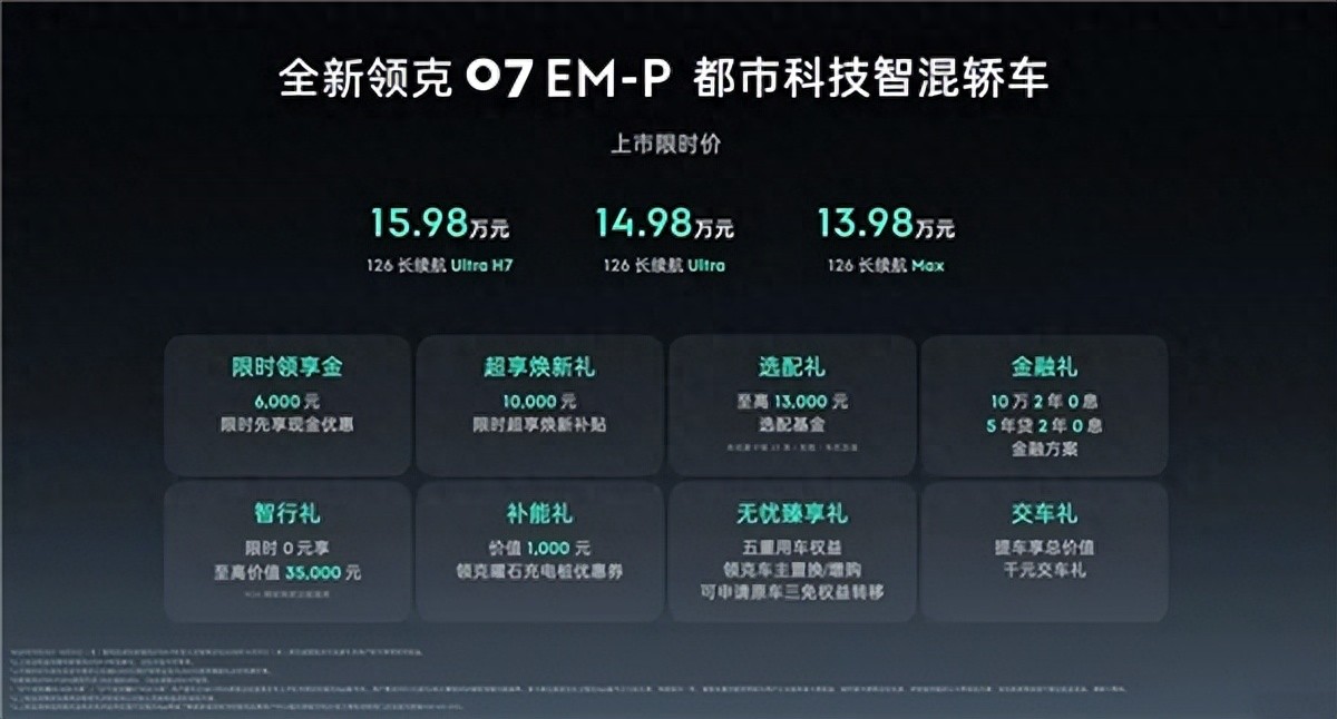 售价13.98万元起！领克07 EM-p激光雷达版正式上市