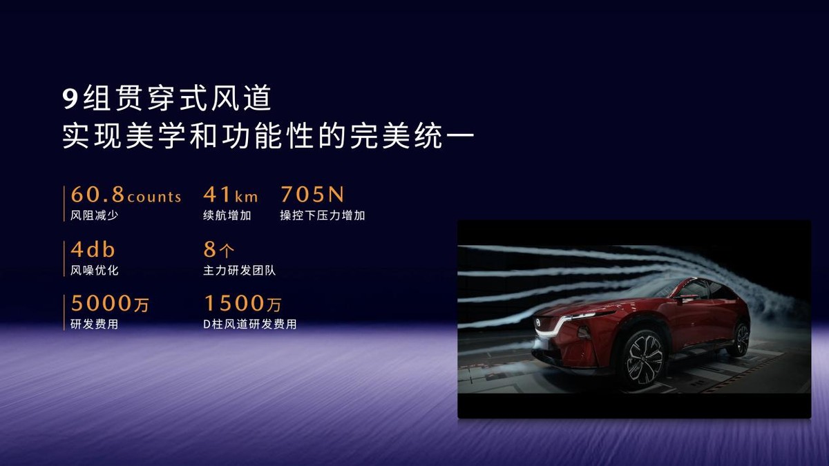 11.99万元起!长安马自达MAZDA EZ-60正式上市