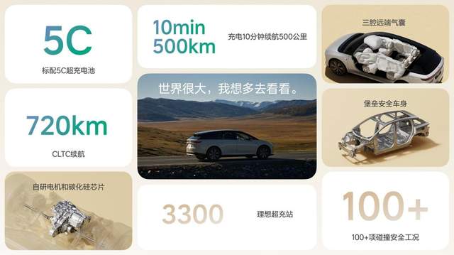 零售价24.98万元!理想汽车新形态五座SUV理想i6正式发布