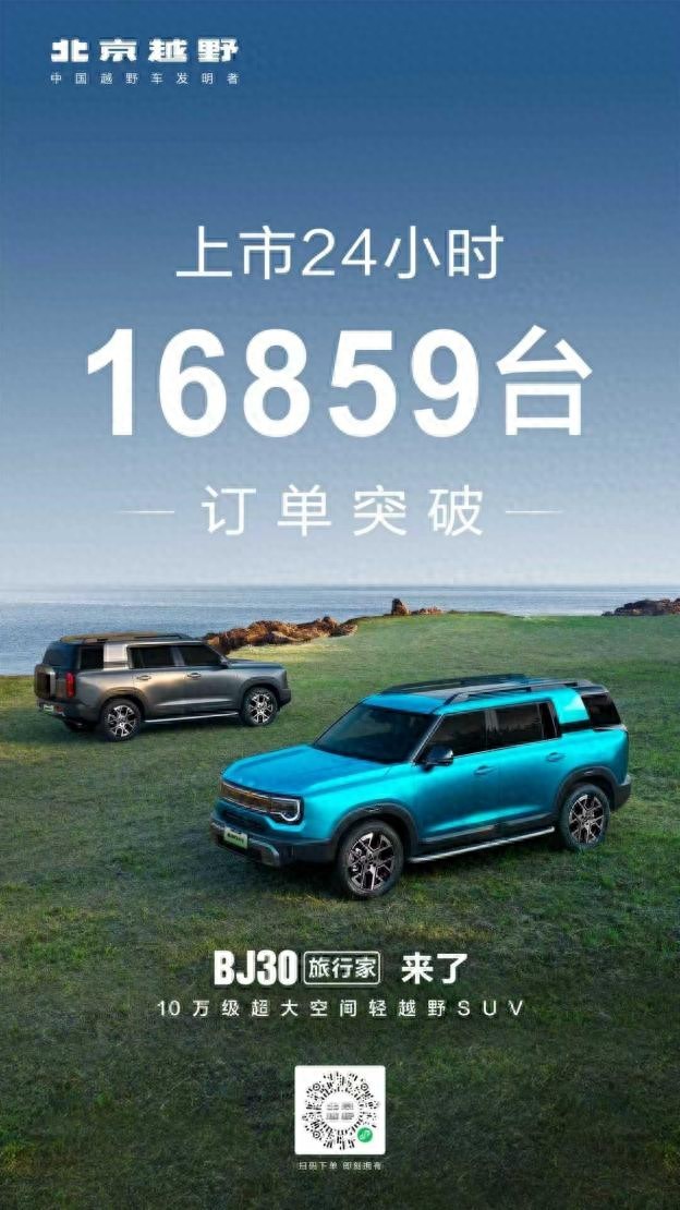 BJ30旅行家上市即热销!24小时销量突破16859辆