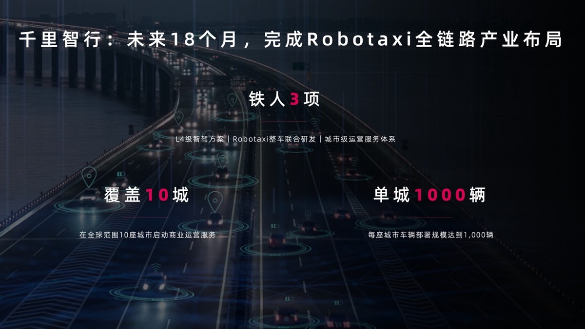 新韵重庆 千里智驾——千里科技AFARI发布,定义AI+车新未来