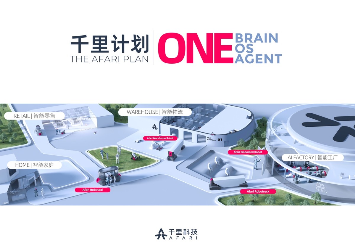 新韵重庆 千里智驾——千里科技AFARI发布,定义AI+车新未来