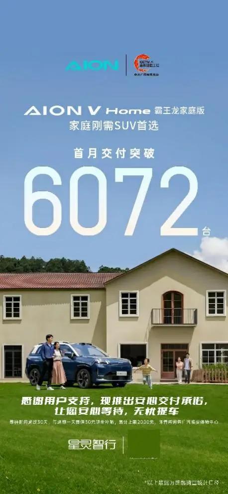 海内外双轮闪耀!埃安霸王龙热销背后:广汽埃安的体系力密码